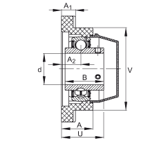 軸承座單元 RCJY45-TV-VA, 四孔塑料軸承座，內(nèi)圈帶平頭螺釘?shù)耐馇蛎媲蜉S承，耐腐蝕設(shè)計(jì)，R 型密封
