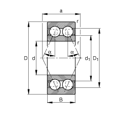 角接觸球軸承 3001-B-TVH, 雙列，接觸角 α = 25°