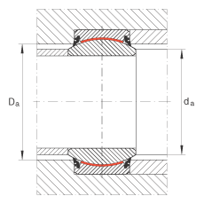 關(guān)節(jié)軸承 GE40-UK-2RS, 根據(jù) DIN ISO 12 240-1 標準, 免維護，兩側(cè)唇密封