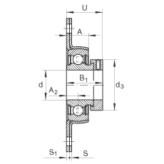 軸承座單元 PCSLT30, 帶兩個(gè)螺栓孔的法蘭的軸承座單元，沖壓鋼板，偏心鎖圈，P型密封