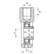 吊裝式軸承座單元 PHEY45, 鑄鐵軸承座，內(nèi)圈帶平頭螺釘?shù)耐馇蛎媲蜉S承，P 型密封