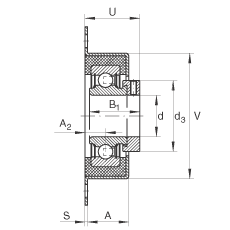 軸承座單元 RCSMF25, 帶兩個螺栓孔的法蘭的軸承座單元，鋼板，橡膠襯墊，偏心鎖圈，P型密封