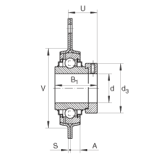 軸承座單元 RRTR20, 帶三個(gè)螺栓孔的法蘭的軸承座單元，沖壓鋼板，偏心鎖圈，R型密封