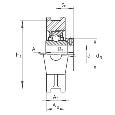 吊裝式軸承座單元 RTUE65-214, 鑄鐵軸承座，帶偏心鎖圈的外球面球軸承，R 密封