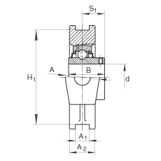 吊裝式軸承座單元 RTUEY65-214, 鑄鐵軸承座，內(nèi)圈帶平頭螺釘?shù)耐馇蛎媲蜉S承，R密封