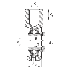 吊裝式軸承座單元 THE35, 鑄鐵軸承座，帶偏心鎖圈的外球面球軸承，T 型密封