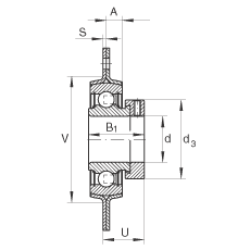 軸承座單元 RA55, 帶三個/四個螺栓孔的法蘭的軸承座單元，沖壓鋼板，偏心鎖圈，P型密封