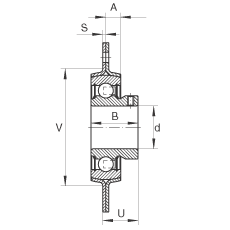 軸承座單元 RAY12, 帶三個/四個螺栓孔的法蘭的軸承座單元，鋼板， 內圈帶平頭螺釘， P型密封