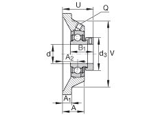 軸承座單元 PCJ1-1/4-206, 四角法蘭軸承座單元，鑄鐵，根據(jù) ABMA 15 - 1991, ABMA 14 - 1991, ISO3228 帶有偏心緊定環(huán)，P型密封，英制
