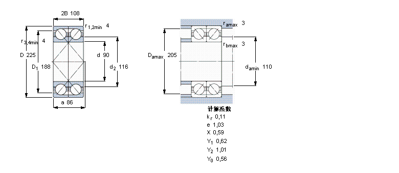 2×7418GAM樣本圖片
