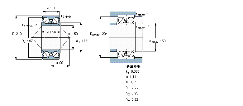 2×466895/307377樣本圖片