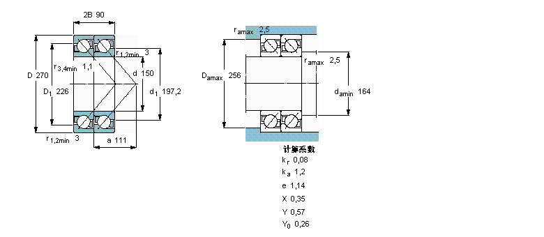2×7230BGAM樣本圖片