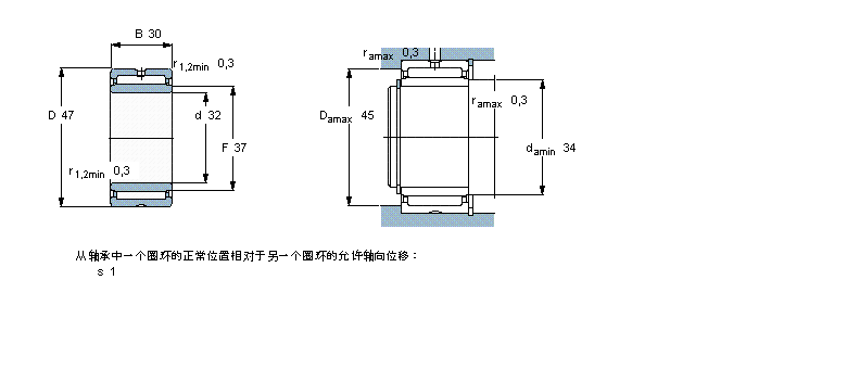 NKI32/30樣本圖片