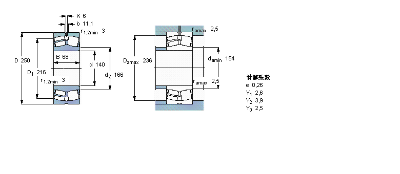 22228CC/W33樣本圖片