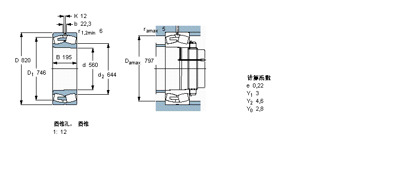 230/560CAK/W33樣本圖片