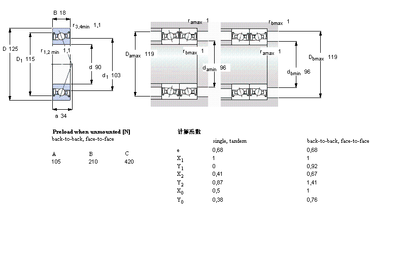 S71918DB/P7樣本圖片
