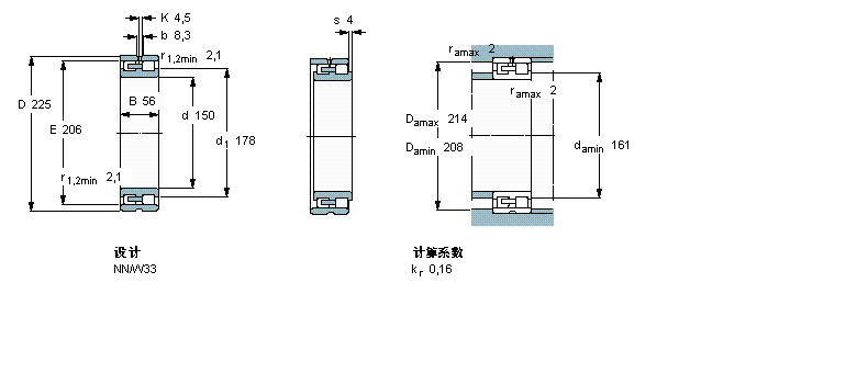 NN3030/SPW33樣本圖片