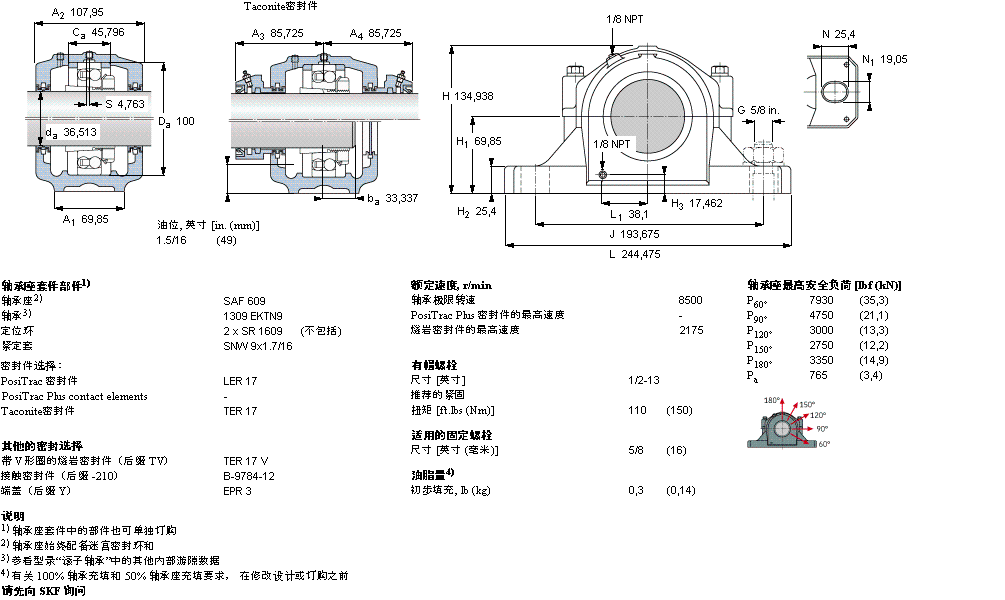 SAF1609樣本圖片