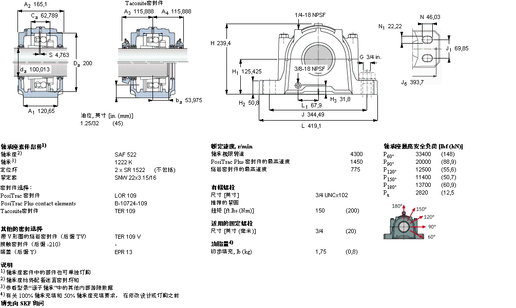 SAF1522樣本圖片