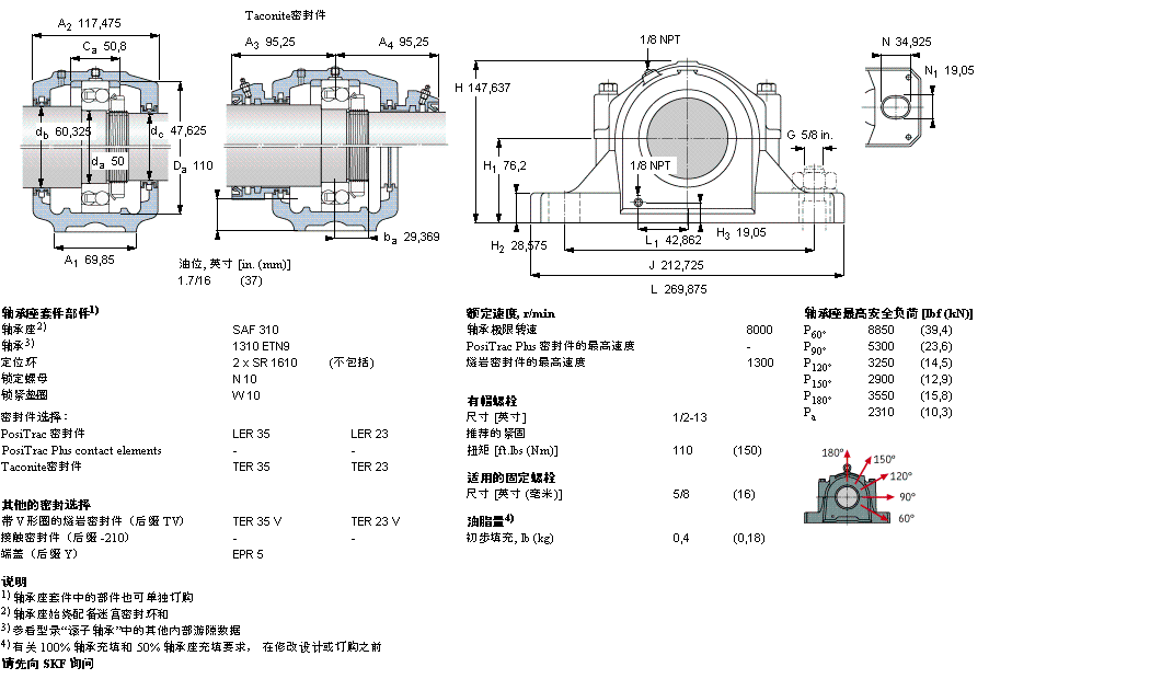 SAF1310樣本圖片
