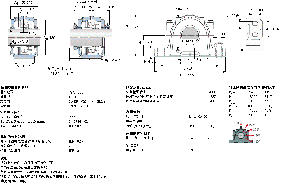 FSAF1520樣本圖片