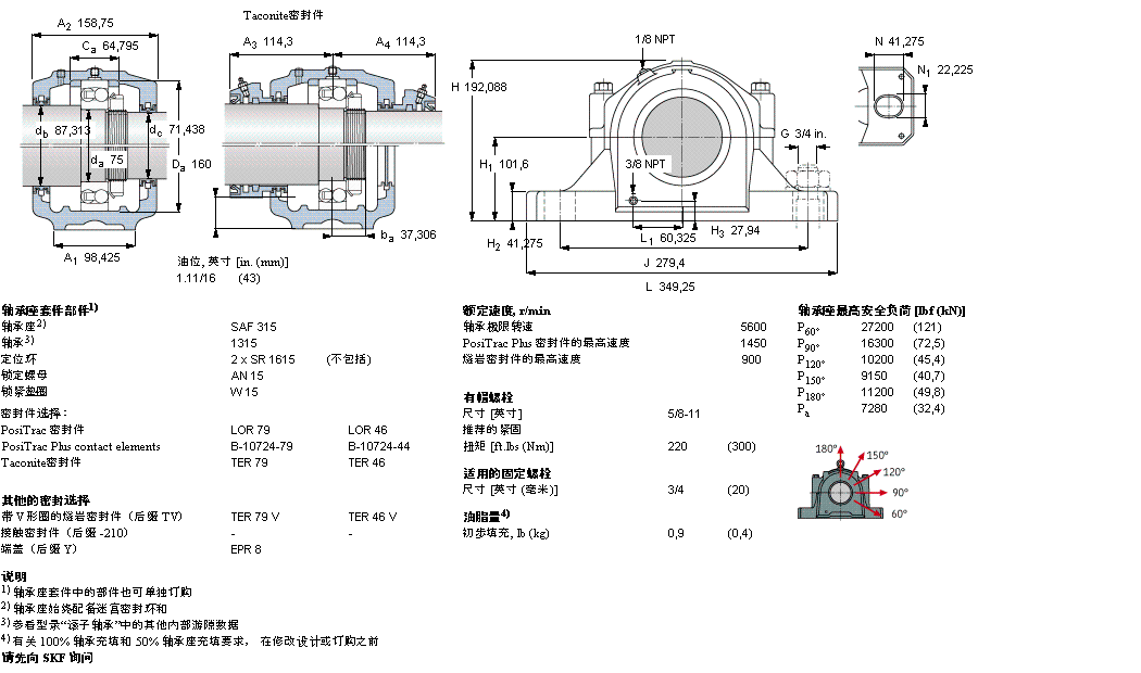 SAF1315樣本圖片