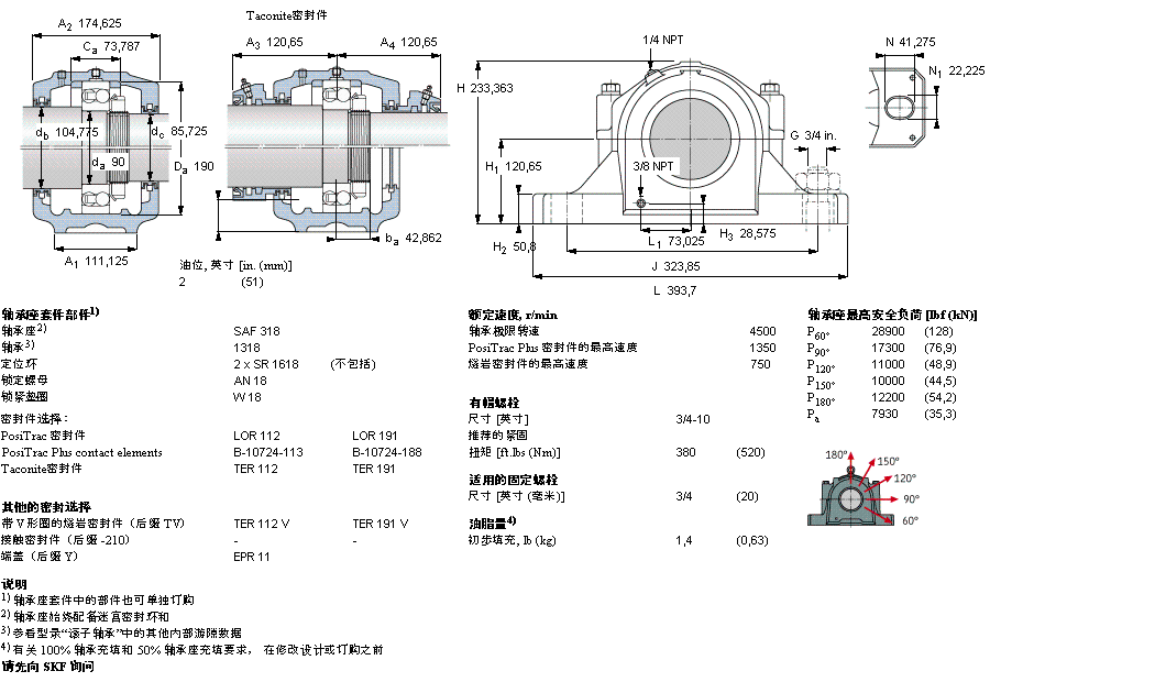 SAF1318樣本圖片