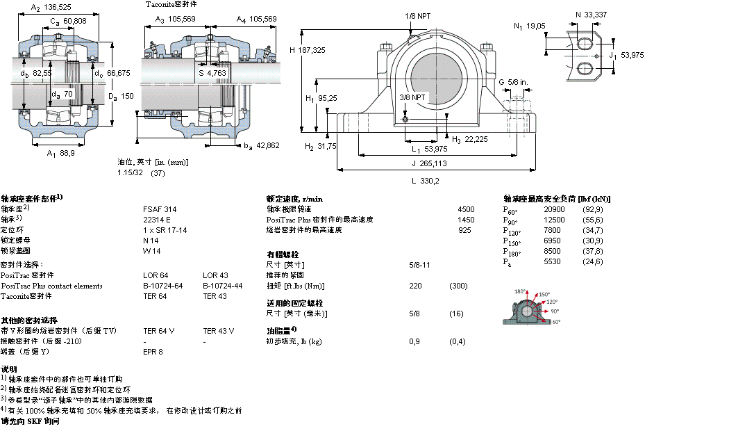 FSAF22314樣本圖片