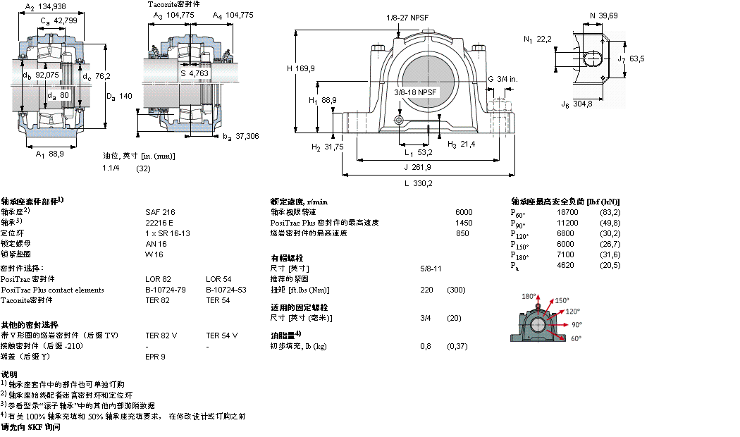 SAF22216樣本圖片