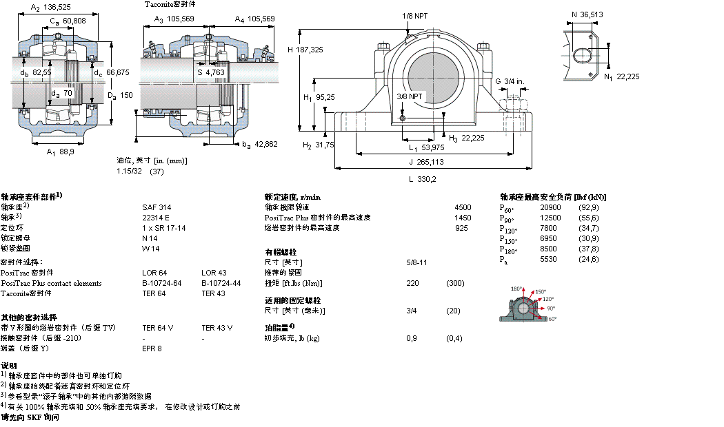 SAF22314樣本圖片