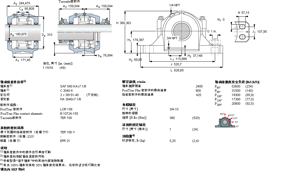 SAFC3040KAx7.1/8樣本圖片
