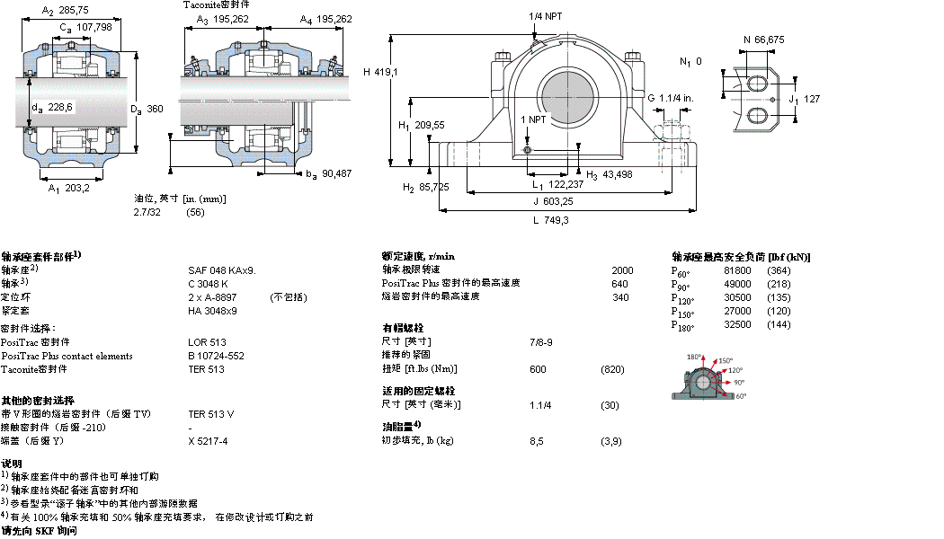 SAFC3048KAx9.樣本圖片