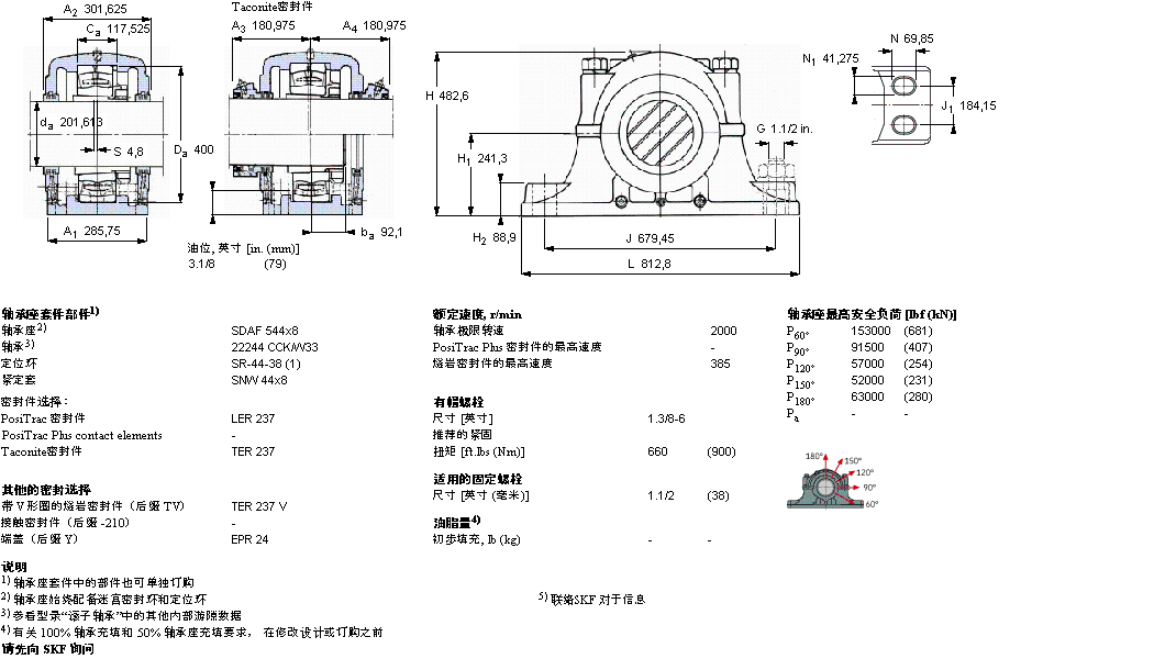 SDAF22544x8樣本圖片