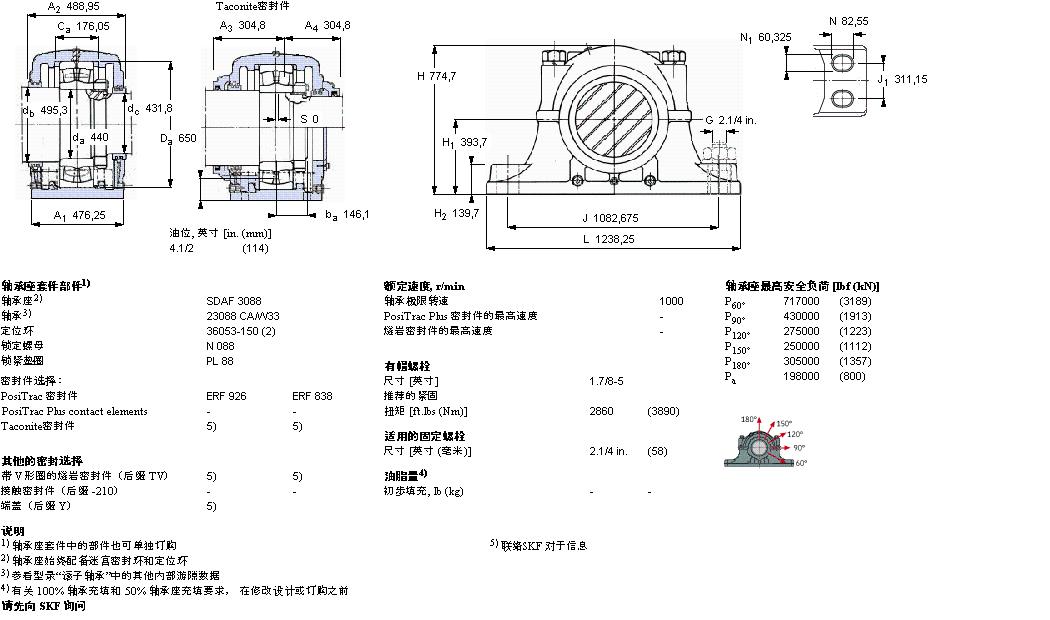 SDAF23088樣本圖片