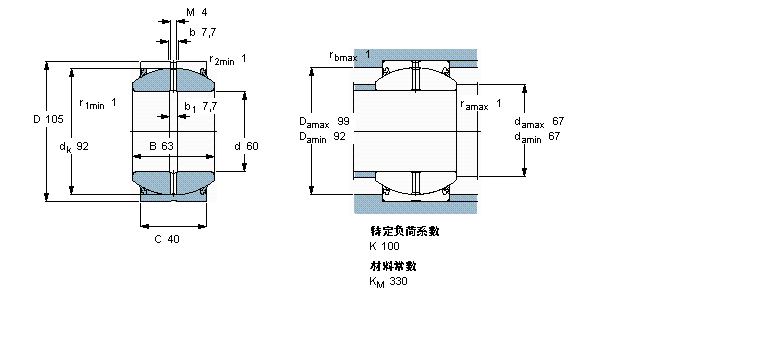 GEH60ES-2RS樣本圖片