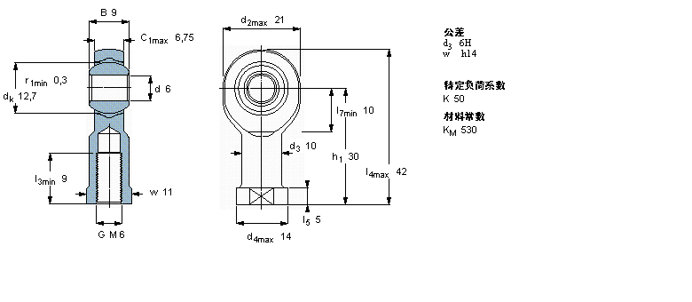SIKB6F樣本圖片