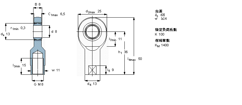 SI8C樣本圖片
