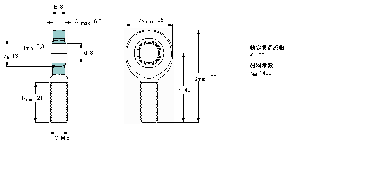 SA8C樣本圖片